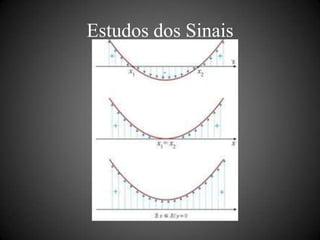 Estudos dos Sinais
 