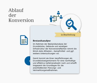 Heidelberg
Heidelberg
Ablauf
der
Konversion Heidelberg
Rückgabeankündigung /
Kontaktaufnahme
Der Konversionsprozess beginn...