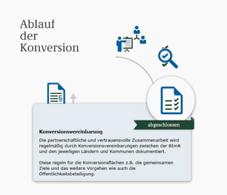 Heidelberg
Heidelberg
Ablauf
der
Konversion
Bestandsanalyse
Im Rahmen der Bestandsanalyse der Grundstücke,
Gebäude und son...