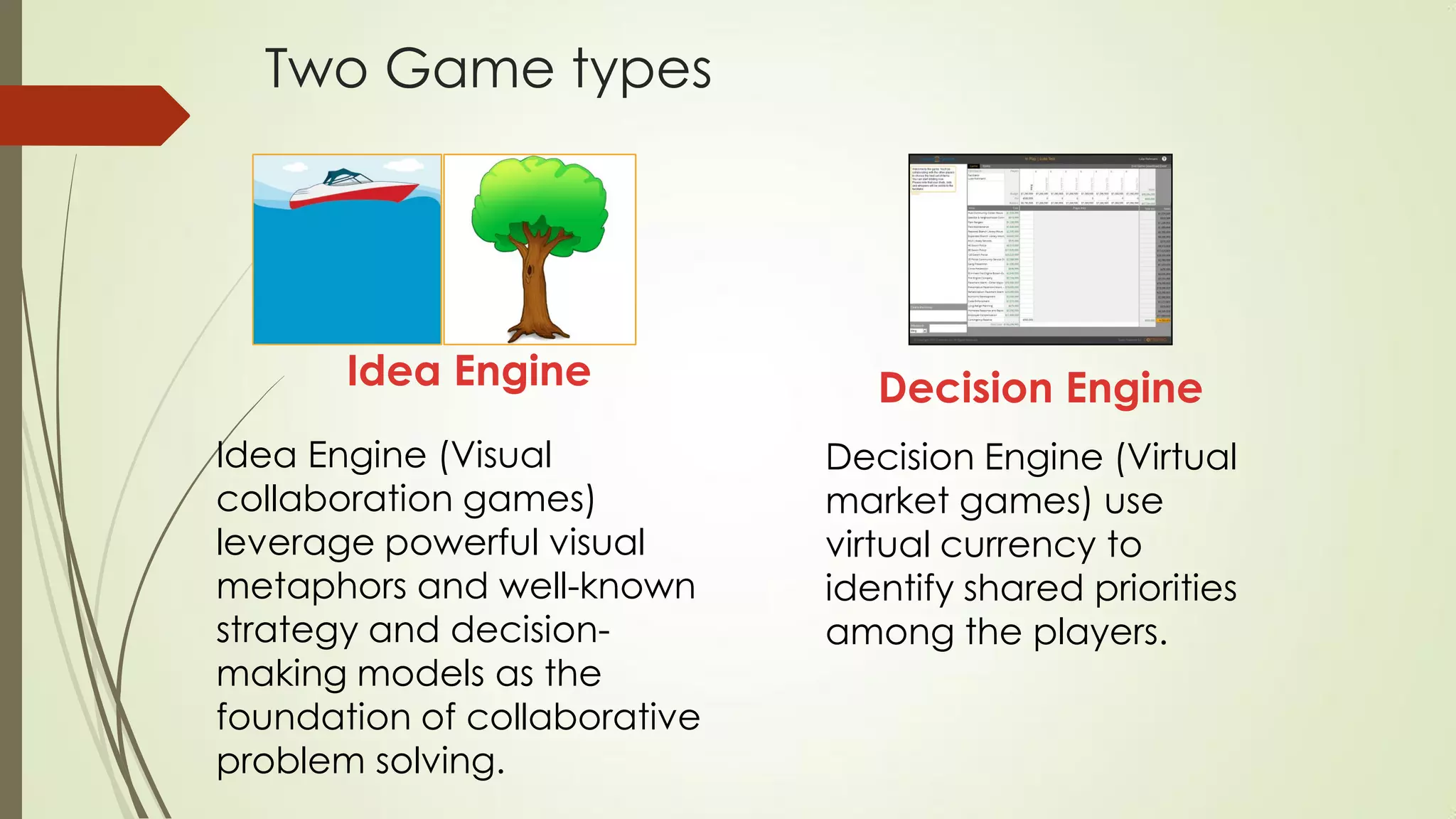 Two Game types
Idea Engine (Visual
collaboration games)
leverage powerful visual
metaphors and well-known
strategy and decision-
making models as the
foundation of collaborative
problem solving.
Idea Engine Decision Engine
Decision Engine (Virtual
market games) use
virtual currency to
identify shared priorities
among the players.
 