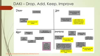 DAKI – Drop, Add, Keep, Improve
http://www.funretrospectives.com/daki-drop-add-keep-improve/
 