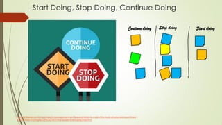 Start Doing, Stop Doing, Continue Doing
http://intland.com/blog/project-management-en/tips-and-tricks-to-make-the-most-of-your-retrospectives/
http://www.mattagile.com/2014/01/transparent-retrospective.html
 