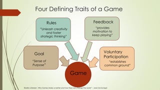 Four Defining Traits of a Game
Game
Goal
“Sense of
Purpose”
Rules
“Unleash creativity
and foster
strategic thinking”
Feedback
“provides
motivation to
keep playing”
Voluntary
Participation
“establishes
common ground”
Reality is Broken : Why Games Make us better and how they can change the world” – Jane McGonigal
 