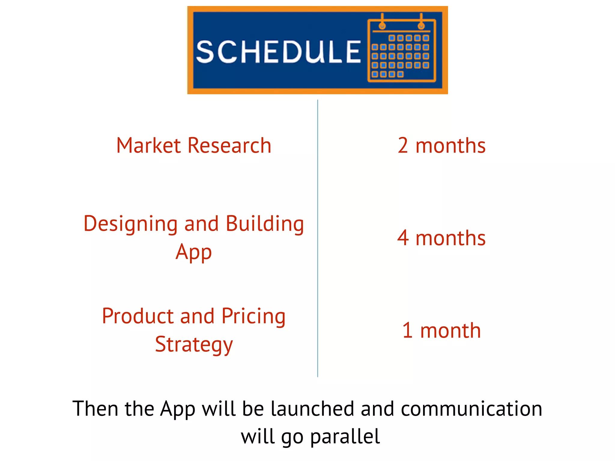Market Research 2 months
Designing and Building
App
4 months
Product and Pricing
Strategy
1 month
Then the App will be launched and communication
will go parallel
 