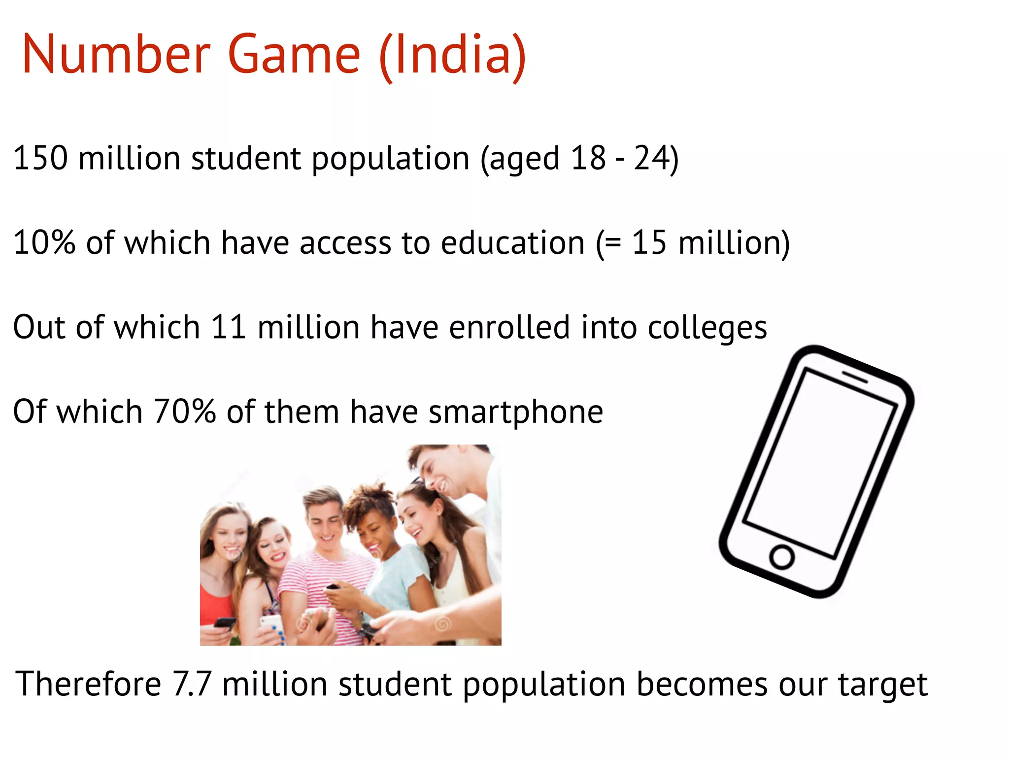 Number Game (India)
150 million student population (aged 18 - 24)
10% of which have access to education (= 15 million)
Out of which 11 million have enrolled into colleges
Of which 70% of them have smartphone
Therefore 7.7 million student population becomes our target
 