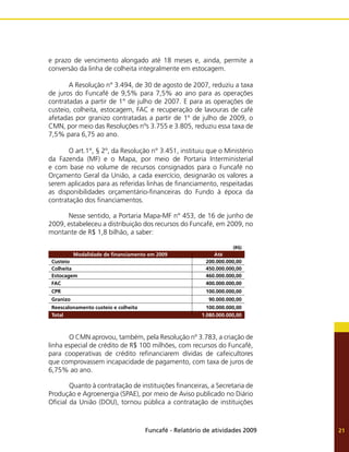 Funcafé - Relatório de atividades 2009 21
e prazo de vencimento alongado até 18 meses e, ainda, permite a
conversão da linha de colheita integralmente em estocagem.
A Resolução n° 3.494, de 30 de agosto de 2007, reduziu a taxa
de juros do Funcafé de 9,5% para 7,5% ao ano para as operações
contratadas a partir de 1° de julho de 2007. E para as operações de
custeio, colheita, estocagem, FAC e recuperação de lavouras de café
afetadas por granizo contratadas a partir de 1º de julho de 2009, o
CMN, por meio das Resoluções nºs 3.755 e 3.805, reduziu essa taxa de
7,5% para 6,75 ao ano.
O art.1°, § 2º, da Resolução n° 3.451, instituiu que o Ministério
da Fazenda (MF) e o Mapa, por meio de Portaria Interministerial
e com base no volume de recursos consignados para o Funcafé no
Orçamento Geral da União, a cada exercício, designarão os valores a
serem aplicados para as referidas linhas de financiamento, respeitadas
as disponibilidades orçamentário-financeiras do Fundo à época da
contratação dos financiamentos.
Nesse sentido, a Portaria Mapa-MF n° 453, de 16 de junho de
2009, estabeleceu a distribuição dos recursos do Funcafé, em 2009, no
montante de R$ 1,8 bilhão, a saber:
(R$)
Modalidade de financiamento em 2009 Até
Custeio 200.000.000,00
Colheita 450.000.000,00
Estocagem 460.000.000,00
FAC 400.000.000,00
CPR 100.000.000,00
Granizo 90.000.000,00
Reescalonamento custeio e colheita 100.000.000,00
Total 1.080.000.000,00
	 O CMN aprovou, também, pela Resolução nº 3.783, a criação de
linha especial de crédito de R$ 100 milhões, com recursos do Funcafé,
para cooperativas de crédito refinanciarem dívidas de cafeicultores
que comprovassem incapacidade de pagamento, com taxa de juros de
6,75% ao ano.
	 Quanto à contratação de instituições financeiras, a Secretaria de
Produção e Agroenergia (SPAE), por meio de Aviso publicado no Diário
Oficial da União (DOU), tornou pública a contratação de instituições
 