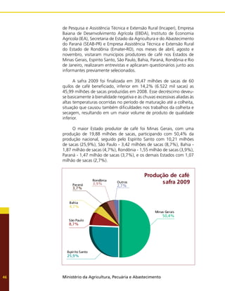 Ministério da Agricultura, Pecuária e Abastecimento
46
de Pesquisa e Assistência Técnica e Extensão Rural (Incaper), Empresa
Baiana de Desenvolvimento Agrícola (EBDA), Instituto de Economia
Agrícola (IEA), Secretaria de Estado da Agricultura e do Abastecimento
do Paraná (SEAB-PR) e Empresa Assistência Técnica e Extensão Rural
do Estado de Rondônia (Emater-RO), nos meses de abril, agosto e
novembro, visitaram municípios produtores de café nos Estados de
Minas Gerais, Espírito Santo, São Paulo, Bahia, Paraná, Rondônia e Rio
de Janeiro, realizaram entrevistas e aplicaram questionários junto aos
informantes previamente selecionados.
A safra 2009 foi finalizada em 39,47 milhões de sacas de 60
quilos de café beneficiado, inferior em 14,2% (6.522 mil sacas) as
45,99 milhões de sacas produzidas em 2008. Esse decréscimo deveu-
se basicamente à bienalidade negativa e às chuvas excessivas aliadas às
altas temperaturas ocorridas no período de maturação até a colheita,
situação que causou também dificuldades nos trabalhos da colheita e
secagem, resultando em um maior volume de produto de qualidade
inferior.
O maior Estado produtor de café foi Minas Gerais, com uma
produção de 19,88 milhões de sacas, participando com 50,4% da
produção nacional, seguido pelo Espírito Santo com 10,21 milhões
de sacas (25,9%), São Paulo - 3,42 milhões de sacas (8,7%), Bahia -
1,87 milhão de sacas (4,7%), Rondônia - 1,55 milhão de sacas (3,9%),
Paraná - 1,47 milhão de sacas (3,7%), e os demais Estados com 1,07
milhão de sacas (2,7%).
Produção de café
safra 2009
Minas Gerais
50,4%
Bahia
4,7%
Paraná
3,7%
Rondônia
3,9% Outros
2,7%
São Paulo
8,7%
Espírito Santo
25,9%
 
