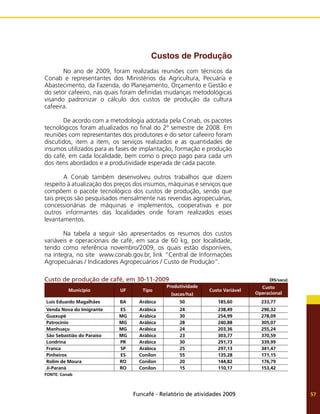 Funcafé - Relatório de atividades 2009 57
Custos de Produção
	 No ano de 2009, foram realizadas reuniões com técnicos da
Conab e representantes dos Ministérios da Agricultura, Pecuária e
Abastecimento, da Fazenda, do Planejamento, Orçamento e Gestão e
do setor cafeeiro, nas quais foram definidas mudanças metodológicas
visando padronizar o cálculo dos custos de produção da cultura
cafeeira.
	 De acordo com a metodologia adotada pela Conab, os pacotes
tecnológicos foram atualizados no final do 2º semestre de 2008. Em
reuniões com representantes dos produtores e do setor cafeeiro foram
discutidos, item a item, os serviços realizados e as quantidades de
insumos utilizados para as fases de implantação, formação e produção
do café, em cada localidade, bem como o preço pago para cada um
dos itens abordados e a produtividade esperada de cada pacote.
	 A Conab também desenvolveu outros trabalhos que dizem
respeito à atualização dos preços dos insumos, máquinas e serviços que
compõem o pacote tecnológico dos custos de produção, sendo que
tais preços são pesquisados mensalmente nas revendas agropecuárias,
concessionárias de máquinas e implementos, cooperativas e por
outros informantes das localidades onde foram realizados esses
levantamentos.
	 Na tabela a seguir são apresentados os resumos dos custos
variáveis e operacionais de café, em saca de 60 kg, por localidade,
tendo como referência novembro/2009, os quais estão disponíveis,
na íntegra, no site www.conab.gov.br, link “Central de Informações
Agropecuárias / Indicadores Agropecuários / Custo de Produção”.
Custo de produção de café, em 30-11-2009 (R$/saca)
Município UF Tipo
Produtividade
(sacas/ha)
Custo Variável
Custo
Operacional
Luís Eduardo Magalhães BA Arábica 50 185,60 233,77
Venda Nova do Imigrante ES Arábica 24 238,49 290,32
Guaxupé MG Arábica 30 254,99 278,09
Patrocínio MG Arábica 28 240,88 305,07
Manhuaçu MG Arábica 24 203,36 255,24
São Sebastião do Paraíso MG Arábica 23 303,77 370,59
Londrina PR Arábica 30 291,73 339,99
Franca SP Arábica 25 297,13 341,47
Pinheiros ES Conilon 55 135,28 171,15
Rolim de Moura RO Conilon 20 144,82 176,79
Ji-Paraná RO Conilon 15 110,17 153,42
FONTE: Conab
 