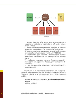 Ministério da Agricultura, Pecuária e Abastecimento
96
I - aprovar plano de safra para o setor, compreendendo o
programa de produção da exportação de café verde, solúvel,
torrado e moído;
II - autorizar a realização de programas e projetos de pesquisa
agronômica, mercadológica e de estimativa de safra do café;
III - aprovar, anualmente, a proposta orçamentária referente aos
recursos do Funcafé, criado pelo Decreto-Lei nº 2.295/86;
IV - regulamentar ações que visam a manutenção do equilíbrio
entre a oferta e a demanda do café para exportação e consumo
interno;
V - estabelecer cooperação técnica e financeira, nacional e
internacional, com organismos oficiais ou privados no campo da
cafeicultura;
VI - aprovar políticas de estocagem e de administração dos
armazéns de café.
O CDPC, em 31 de dezembro de 2009, contava com os seguintes
membros, designados pelas Portarias GM/Mapa nº 139, de 5 de março
de 2009; nº 533, de 20 de julho de 2009; e nº 635, de 31 de agosto
de 2009:
MinistrodeEstadodaAgricultura,PecuáriaeAbastecimento
(Mapa)
Reinhold Stephanes
 