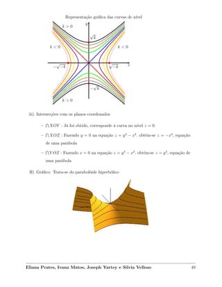x
y
√
k
−
√
k
k > 0
k > 0
√
−k−
√
−k
k < 0k < 0
Representação gráﬁca das curvas de nível
iii) Intersecções com os planos coordenados
–
Ì
XOY : Já foi obtido, corresponde à curva no nível z = 0.
–
Ì
XOZ : Fazendo y = 0 na equação z = y2
− x2
. obtém-se z = −x2
, equação
de uma parábola
–
Ì
Y OZ : Fazendo x = 0 na equação z = y2
− x2
. obtém-se z = y2
, equação de
uma parábola
II) Gráﬁco: Trata-se do parabolóide hiperbólico
Eliana Prates, Ivana Matos, Joseph Yartey e Silvia Velloso 49
 