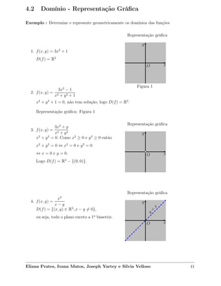 4.2 Domínio - Representação Gráﬁca
Exemplo : Determine e represente geometricamente os domínios das funções
1. f(x, y) = 3x2
+ 1
D(f) = R2
O x
y
Representação gráﬁca
Figura 1
2. f(x, y) =
3x2
− 1
x2 + y2 + 1
x2
+ y2
+ 1 = 0, não tem solução, logo D(f) = R2
.
Representação gráﬁca: Figura 1
3. f(x, y) =
3x2
+ y
x2 + y2
x2
+ y2
= 0. Como x2
≥ 0 e y2
≥ 0 então
x2
+ y2
= 0 ⇔ x2
= 0 e y2
= 0
⇔ x = 0 e y = 0.
Logo D(f) = R2
− {(0, 0)}.
x
y
O
Representação gráﬁca
4. f(x, y) =
x3
x − y
D(f) = {(x, y) ∈ R2
; x − y = 0},
ou seja, todo o plano exceto a 1a
bissetriz.
x
y
O
Representação gráﬁca
y
=
x
Eliana Prates, Ivana Matos, Joseph Yartey e Silvia Velloso 41
 
