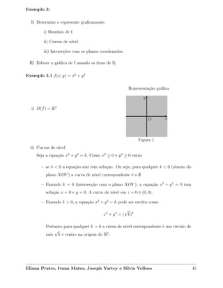 Exemplo 3:
I) Determine e represente graﬁcamente.
i) Domínio de f.
ii) Curvas de nível.
iii) Interseções com os planos coordenados.
II) Esboce o gráﬁco de f usando os itens de I).
Exemplo 3.1 f(x, y) = x2
+ y2
i) D(f) = R2
O x
y
Representação gráﬁca
Figura 1
ii) Curvas de nível
Seja a equação x2
+ y2
= k. Como x2
≥ 0 e y2
≥ 0 então
– se k < 0 a equação não tem solução. Ou seja, para qualquer k < 0 (abaixo do
plano XOY ) a curva de nível correspondente é o ∅.
– Fazendo k = 0 (intersecção com o plano XOY ), a equação x2
+ y2
= 0 tem
solução x = 0 e y = 0. A curva de nível em z = 0 é (0, 0).
– Fazendo k > 0, a equação x2
+ y2
= k pode ser escrita como
x2
+ y2
= (
√
k)2
Portanto para qualquer k > 0 a curva de nível correspondente é um círculo de
raio
√
k e centro na origem do R2
.
Eliana Prates, Ivana Matos, Joseph Yartey e Silvia Velloso 45
 