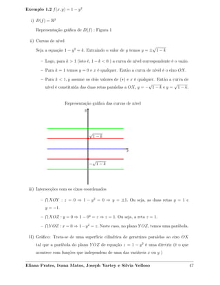Exemplo 1.2 f(x, y) = 1 − y2
i) D(f) = R2
Representação gráﬁca de D(f) : Figura 1
ii) Curvas de nível
Seja a equação 1 − y2
= k. Extraindo o valor de y temos y = ±
√
1 − k
– Logo, para k > 1 (isto é, 1 − k < 0 ) a curva de nível correspondente é o vazio.
– Para k = 1 temos y = 0 e x é qualquer. Então a curva de nível é o eixo OX.
– Para k < 1, y assume os dois valores de (∗) e x é qualquer. Então a curva de
nível é constituída das duas retas paralelas a OX, y = −
√
1 − k e y =
√
1 − k.
x
y
√
1 − k
−
√
1 − k
Representação gráﬁca das curvas de nível
iii) Intersecções com os eixos coordenados
–
Ì
XOY : z = 0 ⇒ 1 − y2
= 0 ⇒ y = ±1. Ou seja, as duas retas y = 1 e
y = −1.
–
Ì
XOZ : y = 0 ⇒ 1 − 02
= z ⇒ z = 1. Ou seja, a reta z = 1.
–
Ì
Y OZ : x = 0 ⇒ 1−y2
= z. Neste caso, no plano Y OZ, temos uma parábola.
II) Gráﬁco: Trata-se de uma superfície cilíndrica de geratrizes paralelas ao eixo OX
tal que a parábola do plano Y OZ de equação z = 1 − y2
é uma diretriz (é o que
acontece com funções que independem de uma das variáveis x ou y )
Eliana Prates, Ivana Matos, Joseph Yartey e Silvia Velloso 47
 