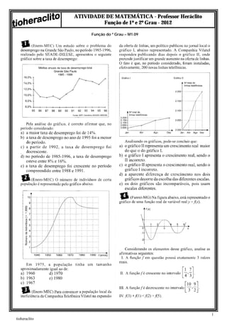 ATIVIDADE DE MATEMÁTICA - Professor Heráclito
                        Função de 1º e 2º Grau - 2012

                     Função do º Grau – M1.09




                                                               1
tioheraclito
 