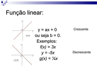Função linear:Função linear:
y = ax + 0y = ax + 0
ou seja b = 0.ou seja b = 0.
Exemplos:Exemplos:
f(x) = 3xf(x) = 3x
y = -5xy = -5x
g(x) =g(x) = ¼x¼x
Crescente
Decrescente
 