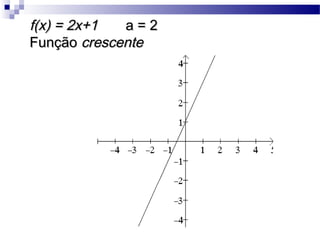 f(x) = 2x+1f(x) = 2x+1 a = 2a = 2
FunçãoFunção crescentecrescente
 