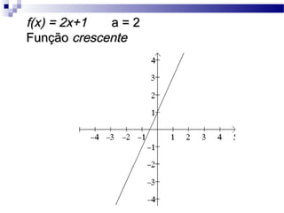 f(x) = 2x+1f(x) = 2x+1 a = 2a = 2
FunçãoFunção crescentecrescente
 
