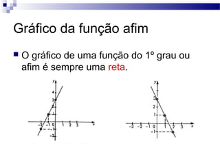 Gráfico da função afim
 O gráfico de uma função do 1º grau ou
afim é sempre uma reta.
 