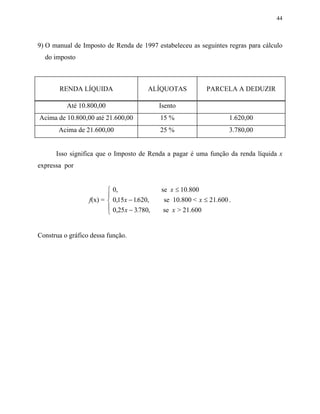 44
9) O manual de Imposto de Renda de 1997 estabeleceu as seguintes regras para cálculo
do imposto
RENDA LÍQUIDA ALÍQUOTAS PARCELA A DEDUZIR
Até 10.800,00 Isento
Acima de 10.800,00 até 21.600,00 15 % 1.620,00
Acima de 21.600,00 25 % 3.780,00
Isso significa que o Imposto de Renda a pagar é uma função da renda líquida x
expressa por
f(x) =
se 10.800
se 10.800 < 21.600
se > 21.600
0
0 15 1620
0 25 3780
,
, . ,
, . ,
x
x
x
≤
− ≤
−





x
x
.
Construa o gráfico dessa função.
 