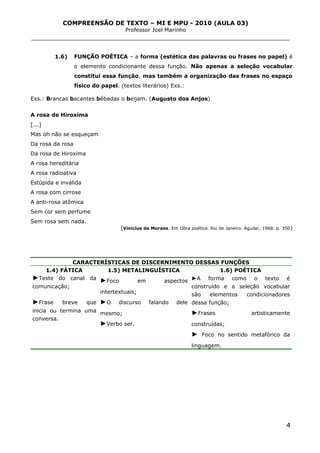 COMPREENSÃO DE TEXTO – MI E MPU - 2010 (AULA 03)
Professor Joel Marinho
_______________________________________________________________
1.6) FUNÇÃO POÉTICA – a forma (estética das palavras ou frases no papel) é
o elemento condicionante dessa função. Não apenas a seleção vocabular
constitui essa função, mas também a organização das frases no espaço
físico do papel. (textos literários) Exs.:
Exs.: Brancas bacantes bêbadas o beijam. (Augusto dos Anjos)
A rosa de Hiroxima
[...]
Mas oh não se esqueçam
Da rosa da rosa
Da rosa de Hiroxima
A rosa hereditária
A rosa radioativa
Estúpida e inválida
A rosa com cirrose
A anti-rosa atômica
Sem cor sem perfume
Sem rosa sem nada.
(Vinícius de Moraes. Em Obra poética. Rio de Janeiro. Aguilar, 1968. p. 350)
CARACTERÍSTICAS DE DISCERNIMENTO DESSAS FUNÇÕES
1.4) FÁTICA 1.5) METALINGUÍSTICA 1.6) POÉTICA
►Teste do canal da
comunicação;
►Frase breve que
inicia ou termina uma
conversa.
►Foco em aspectos
intertextuais;
►O discurso falando dele
mesmo;
►Verbo ser.
►A forma como o texto é
construído e a seleção vocabular
são elementos condicionadores
dessa função;
►Frases artisticamente
construídas;
► Foco no sentido metafórico da
linguagem.
4
 