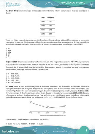 FUNÇÃO DO 1° GRAU
1
01. (Enem 2019) Em um município foi realizado um levantamento relativo ao número de médicos, obtendo-se os
dados:
Ano Médicos
1980 137
1985 162
1995 212
2010 287
Tendo em vista a crescente demanda por atendimento médico na rede de saúde pública, pretende-se promover a
expansão, a longo prazo, do número de médicos desse município, seguindo o comportamento de crescimento linear
no período observado no quadro. Qual a previsão do número de médicos nesse município para o ano 2040?
a) 387
b) 424
c) 437
d) 574
e) 711
02. (Enem 2019) Uma empresa tem diversos funcionários. Um deles é o gerente, que recebe R$ 1.000,00 por semana.
Os outros funcionários são diaristas. Cada um trabalha 2 dias por semana, recebendo R$ 80,00 por dia trabalhado.
Chamando de X a quantidade total de funcionários da empresa, a quantia Y, em reais, que esta empresa gasta
semanalmente para pagar seus funcionários é expressa por
a) Y 80X 920.
= +
b) Y 80X 1.000.
= +
c) Y 80X 1.080.
= +
d) Y 160X 840.
= +
e) Y 160X 1.000.
= +
03. (Enem 2018) A raiva é uma doença viral e infecciosa, transmitida por mamíferos. A campanha nacional de
vacinação antirrábica tem o objetivo de controlar a circulação do vírus da raiva canina e felina, prevenindo a raiva
humana. O gráfico mostra a cobertura (porcentagem de vacinados) da campanha, em cães, nos anos de 2013, 2015 e
2017, no município de Belo Horizonte, em Minas Gerais. Os valores das coberturas dos anos de 2014 e 2016 não estão
informados no gráfico e deseja-se estimá-Ios. Para tal, levou-se em consideração que a variação na cobertura de
vacinação da campanha antirrábica, nos períodos de 2013 a 2015 e de 2015 a 2017, deu-se de forma linear.
Qual teria sido a cobertura dessa campanha no ano de 2014?
a) 62,3% b) 63,0% c) 63,5% d) 64,0% e) 65,5%
 
