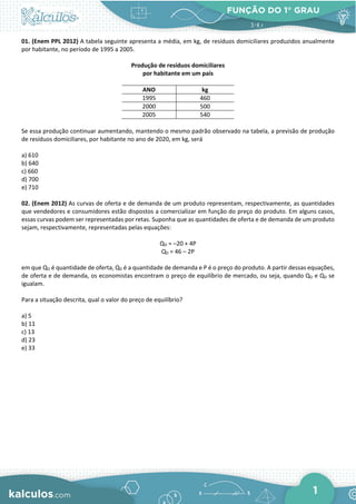 FUNÇÃO DO 1° GRAU
1
01. (Enem PPL 2012) A tabela seguinte apresenta a média, em kg, de resíduos domiciliares produzidos anualmente
por habitante, no período de 1995 a 2005.
Produção de resíduos domiciliares
por habitante em um país
ANO kg
1995 460
2000 500
2005 540
Se essa produção continuar aumentando, mantendo o mesmo padrão observado na tabela, a previsão de produção
de resíduos domiciliares, por habitante no ano de 2020, em kg, será
a) 610
b) 640
c) 660
d) 700
e) 710
02. (Enem 2012) As curvas de oferta e de demanda de um produto representam, respectivamente, as quantidades
que vendedores e consumidores estão dispostos a comercializar em função do preço do produto. Em alguns casos,
essas curvas podem ser representadas por retas. Suponha que as quantidades de oferta e de demanda de um produto
sejam, respectivamente, representadas pelas equações:
QO = –20 + 4P
QD = 46 – 2P
em que QO é quantidade de oferta, QD é a quantidade de demanda e P é o preço do produto. A partir dessas equações,
de oferta e de demanda, os economistas encontram o preço de equilíbrio de mercado, ou seja, quando QO e QD se
igualam.
Para a situação descrita, qual o valor do preço de equilíbrio?
a) 5
b) 11
c) 13
d) 23
e) 33
 