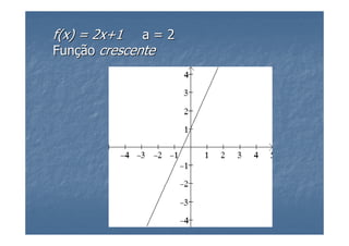 f(x) = 2x+1 a = 2
Função crescente
 