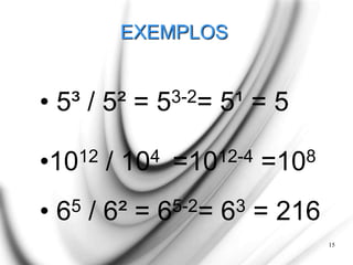 EXEMPLOS
15
• 5³ / 5² = 53-2= 5¹ = 5
•1012 / 104 =1012-4 =108
• 65 / 6² = 65-2= 63 = 216
 