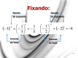 Fixando:
19
  8
2
2
1 3
3












Inverso
da base
Oposto
do expoente
 
5
1
5
1
5
1
1












Inverso
da base
Oposto
do expoente
 
