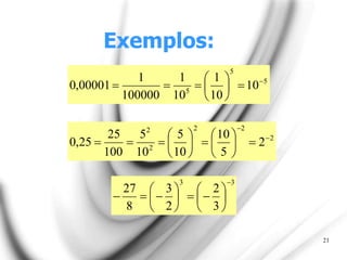 Exemplos:
21
5
5
5
10
10
1
10
1
100000
1
00001
,
0 










2
2
2
2
2
2
5
10
10
5
10
5
100
25
25
,
0 


















3
3
3
2
2
3
8
27


















 