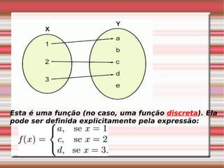 Esta é uma função (no caso, uma função  discreta ). Ela pode ser definida explicitamente pela expressão: 