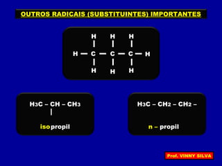 C
H
H
C
H
C
H
H
H
OUTROS RADICAIS (SUBSTITUINTES) IMPORTANTES
H3C – CH – CH3 H3C – CH2 – CH2 –
H
H
propiliso propiln –
Prof. VINNY SILVA
 