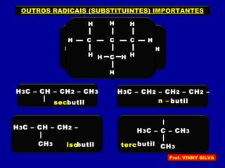 C
H
C
H
C
H
H C
H
H
H
H
H3C – CH – CH2 – CH3
butil
H
H
butil
H3C – CH2 – CH2 – CH2 –
C
H
C
H
C
H
H
H
C
H
HH
H
H
butil
H3C – CH – CH2 –
CH3 butil
H3C – C – CH3
CH3
sec n –
iso terc
OUTROS RADICAIS (SUBSTITUINTES) IMPORTANTES
Prof. VINNY SILVA
 