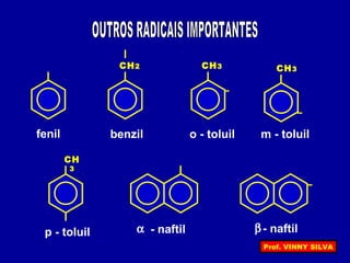 fenil
CH2
benzil
CH3
–
o - toluil
CH3
–
m - toluil
CH
3
p - toluil - naftilα
–
- naftilβ
Prof. VINNY SILVA
 
