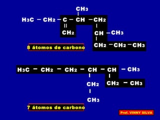 8 átomos de carbono
H3C
CH2
CH2
CH2
C
CH
CH
CH3
CH2
CH3
CH2 CH3
H3C
CH2
CH2 CH2 CH CH3CH
CH3
CH2 CH3
7 átomos de carbono
Prof. VINNY SILVA
 