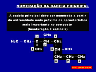 NUMERAÇÃO DA CADEIA PRINCIPAL
A cadeia principal deve ser numerada a partir
da extremidade mais próxima da característica
mais importante no composto
(insaturação > radicais)
2
8
3
5
4
6 7
H3C
CH2
CH2
CH2
C
CH
CH
CH3
CH2
CH3
CH2 CH3
1
Prof. VINNY SILVA
 