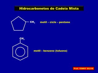Hidrocarbonetos de Cadeia Mista
CH3 metil – ciclo – pentano
CH3
metil – benzeno (tolueno)
Prof. VINNY SILVA
 