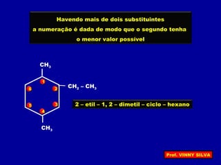 Havendo mais de dois substituintes
a numeração é dada de modo que o segundo tenha
o menor valor possível
CH3
CH2 – CH3
CH3
1
2
3
4
5
6
2 – etil – 1, 2 – dimetil – ciclo – hexano
Prof. VINNY SILVA
 