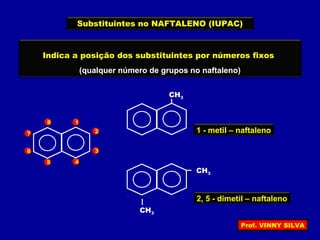 Substituintes no NAFTALENO (IUPAC)
CH3
1 - metil – naftaleno
Indica a posição dos substituintes por números fixos
(qualquer número de grupos no naftaleno)
7
8 1
2
3
45
6
CH3
2, 5 - dimetil – naftaleno
CH3
Prof. VINNY SILVA
 