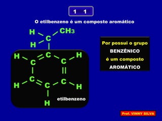 O etilbenzeno é um composto aromático
1 1
etilbenzeno
H
H
CH3
C
C
C
C
H C
H
H
C
C
H
H Por possui o grupo
BENZÊNICO
é um composto
AROMÁTICO
Prof. VINNY SILVA
 