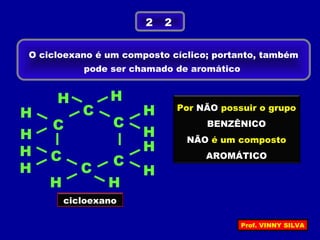 O cicloexano é um composto cíclico; portanto, também
pode ser chamado de aromático
2 2
H
H
C
C
C
C
H C
H
H
cicloexano
C
H H
H
H H
H
H
Por NÃO possuir o grupo
BENZÊNICO
NÃO é um composto
AROMÁTICO
Prof. VINNY SILVA
 