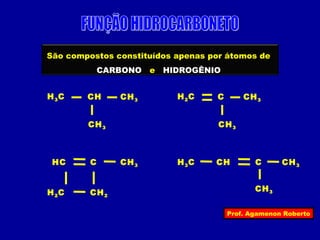 São compostos constituídos apenas por átomos de 
CH H2C CH3 
HC H3C CH C CH3 
Prof. Agamenon Roberto 
CARBONO e HIDROGÊNIO 
H3C CH3 
CH3 
C 
CH3 
CH3 
H2C 
C 
CH2 
CH3 
 
