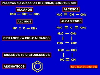 quimica organica alcanos | PPS