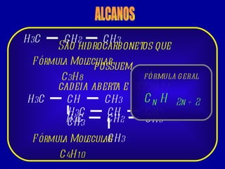 ALCANOS São hidrocarbonetos que possuem  cadeia aberta e saturada H 3 C CH 3 CH 3 CH H 3 C CH 3 CH 2 H 3 C CH 3 CH 2 H 3 C CH 3 CH 3 CH Fórmula Molecular C 3 H 8 Fórmula Molecular C 4 H 10 FÓRMULA GERAL C  H n 2n + 2 