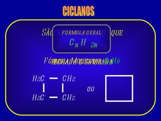 CICLANOS São hidrocarbonetos que possuem cadeia  fechada e saturada H 2 C CH 2 ou H 2 C CH 2 Fórmula Molecular  C 4 H 8 FÓRMULA GERAL C  H n 2n 