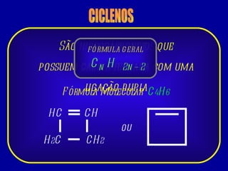 CICLENOS São hidrocarbonetos que possuem cadeia fechada com uma ligação dupla HC CH ou H 2 C CH 2 Fórmula Molecular  C 4 H 6 FÓRMULA GERAL C  H n 2n – 2 