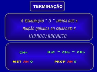 A terminação  “ O “  indica que a função química do composto é HIDROCARBONETO  TERMINAÇÃO CH 4 H 3 C CH 2 CH 3 MET AN O PROP AN O 