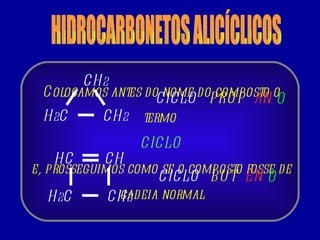 HIDROCARBONETOS ALICÍCLICOS Colocamos antes do nome do composto o termo  CICLO e, prosseguimos como se o composto fosse de cadeia normal HC CH H 2 C CH 2 CH 2 H 2 C CH 2 BUT EN CICLO O PROP AN CICLO O 