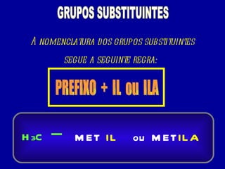 A nomenclatura dos grupos substituintes segue a seguinte regra:  GRUPOS SUBSTITUINTES PREFIXO  +  IL  ou  ILA H 3 C MET IL ou  MET ILA 