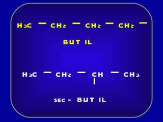 CH 2 H 3 C CH 2 CH 2 BUT IL sec - CH 3 H 3 C CH 2 CH BUT IL 